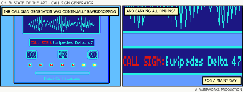 Call Sign Generator